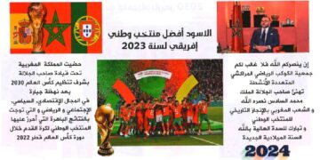 تهنئة الكوكب المراكشي بالسنة الميلادية 2024